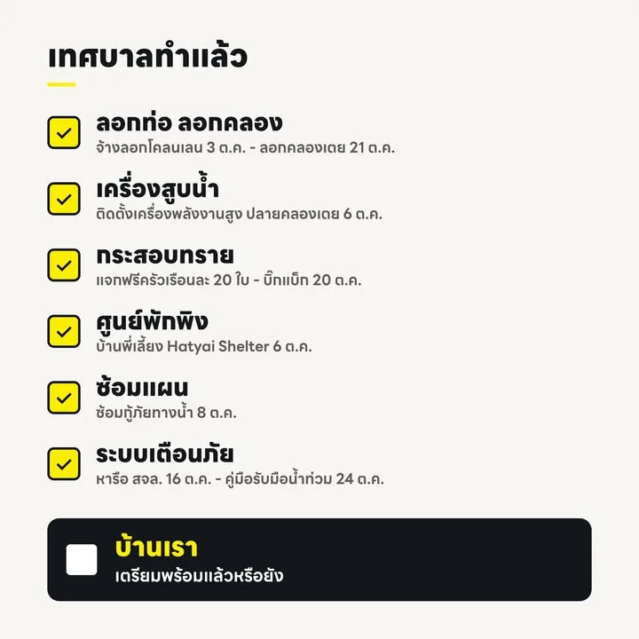 อีกราว 1 เดือนจะครบ 1 ปีน้ำท่วมใหญ่หาดใหญ่ ช่วงเวลาเดียวกับที่น้ำระลอกใหญ่เริ่มเข้าเมืองเมื่อปีที่แล้ว